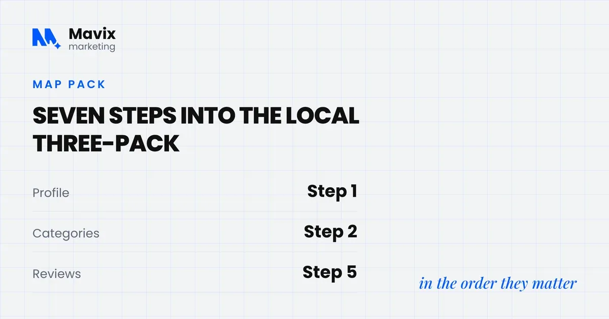 Cover graphic for Local SEO in Texas: seven steps to reach the map pack, in order